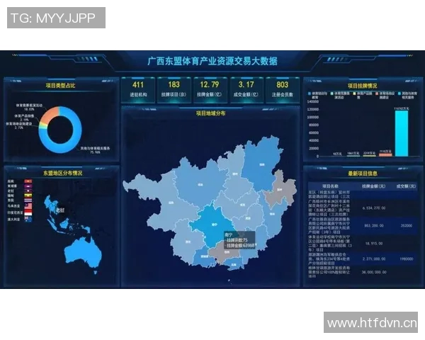 体育RPT引领未来发展趋势：深度剖析体育行业的创新与挑战