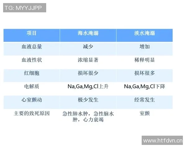 游泳时如何保障安全避免意外发生的实用指南与注意事项