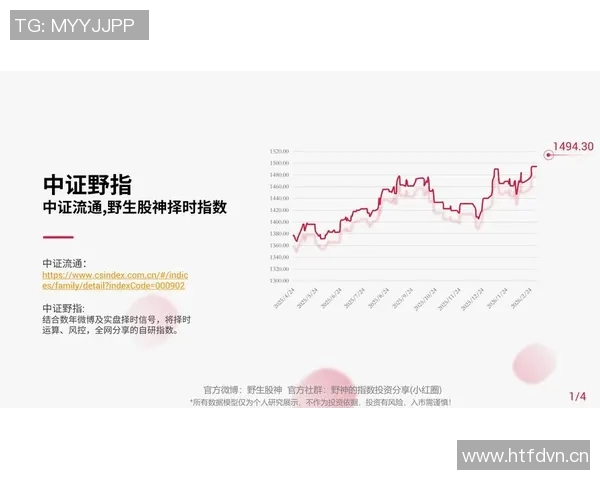 聚焦A股指数表现与市场走势分析，探讨投资机会与风险应对策略